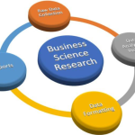 Artificial Intelligence and Data Science in Export Business