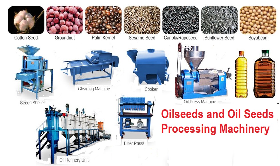 Oil Seeds and Oil Seeds Processing Machinery