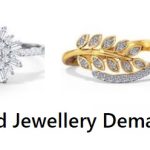 Dimond Jewellery demand and International Trade Opportunity, Top Trading Countries