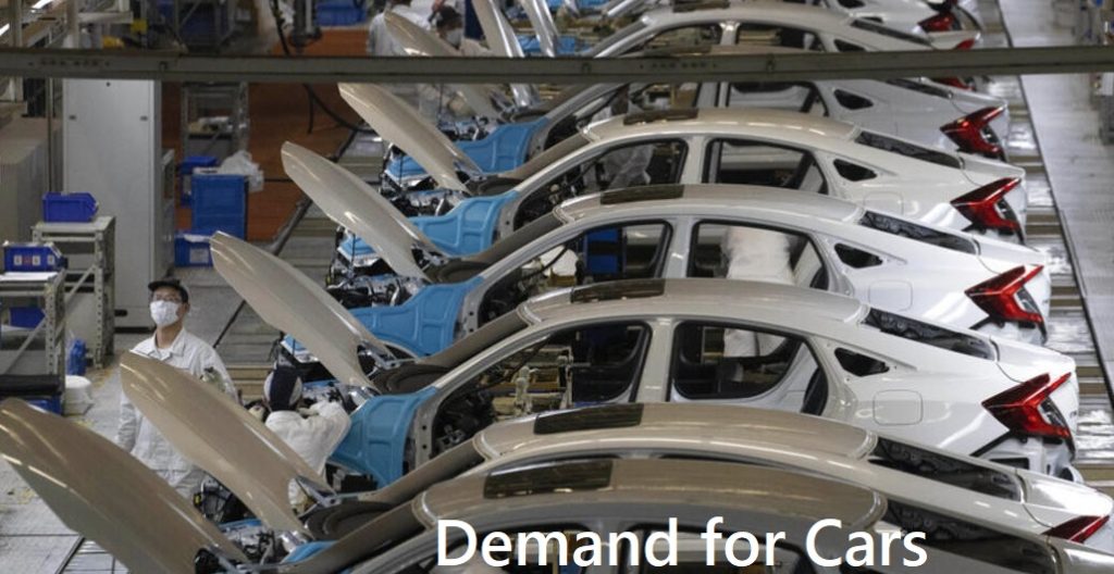 Demand for cars