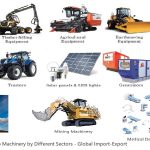 Top Machinery by Different Sectors into Global Import-Export