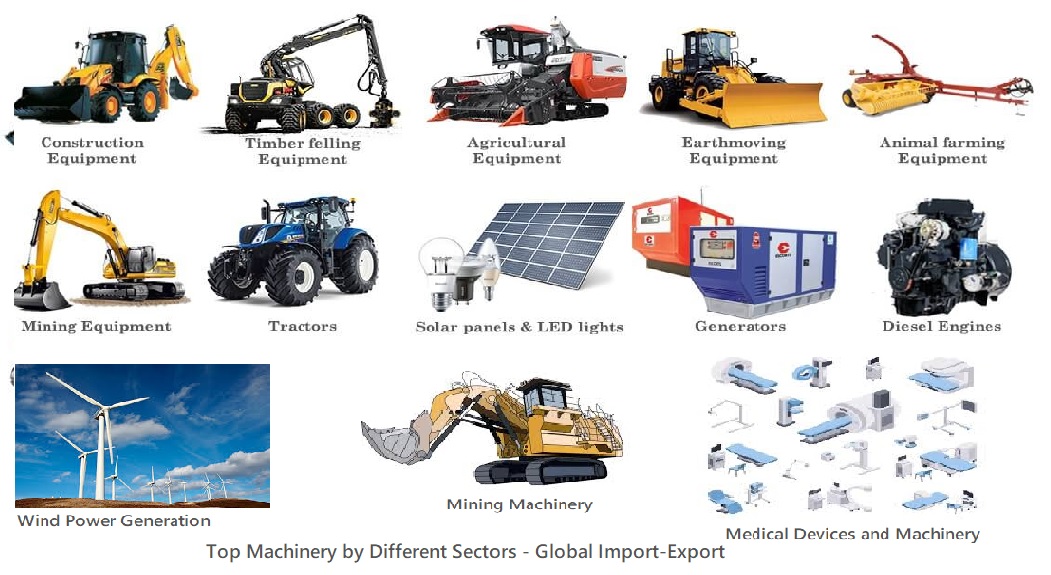 Top Machinery by Different Sectors in Global Import-Export